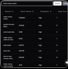TubeMagic-Software-Keyword-Research-Tool